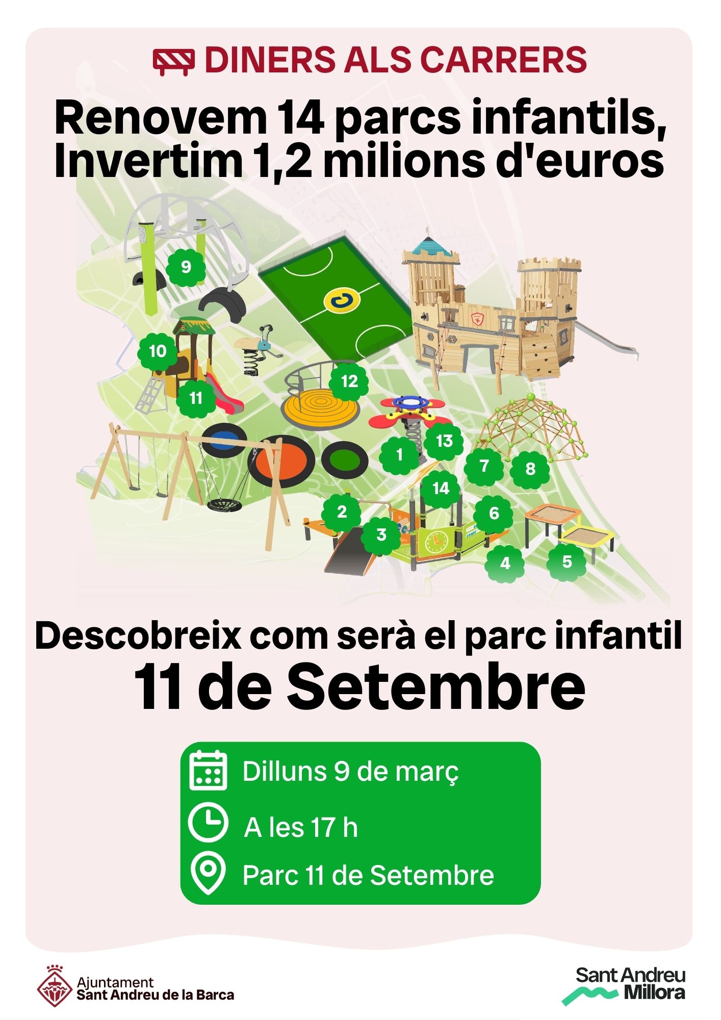 PRESENTACIÓ DEL PROJECTE DEL PARC 11 DE SETEMBRE